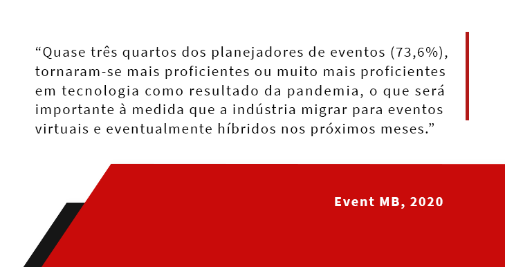 Citação da Event MB sobre mercado de eventos e tecnologia