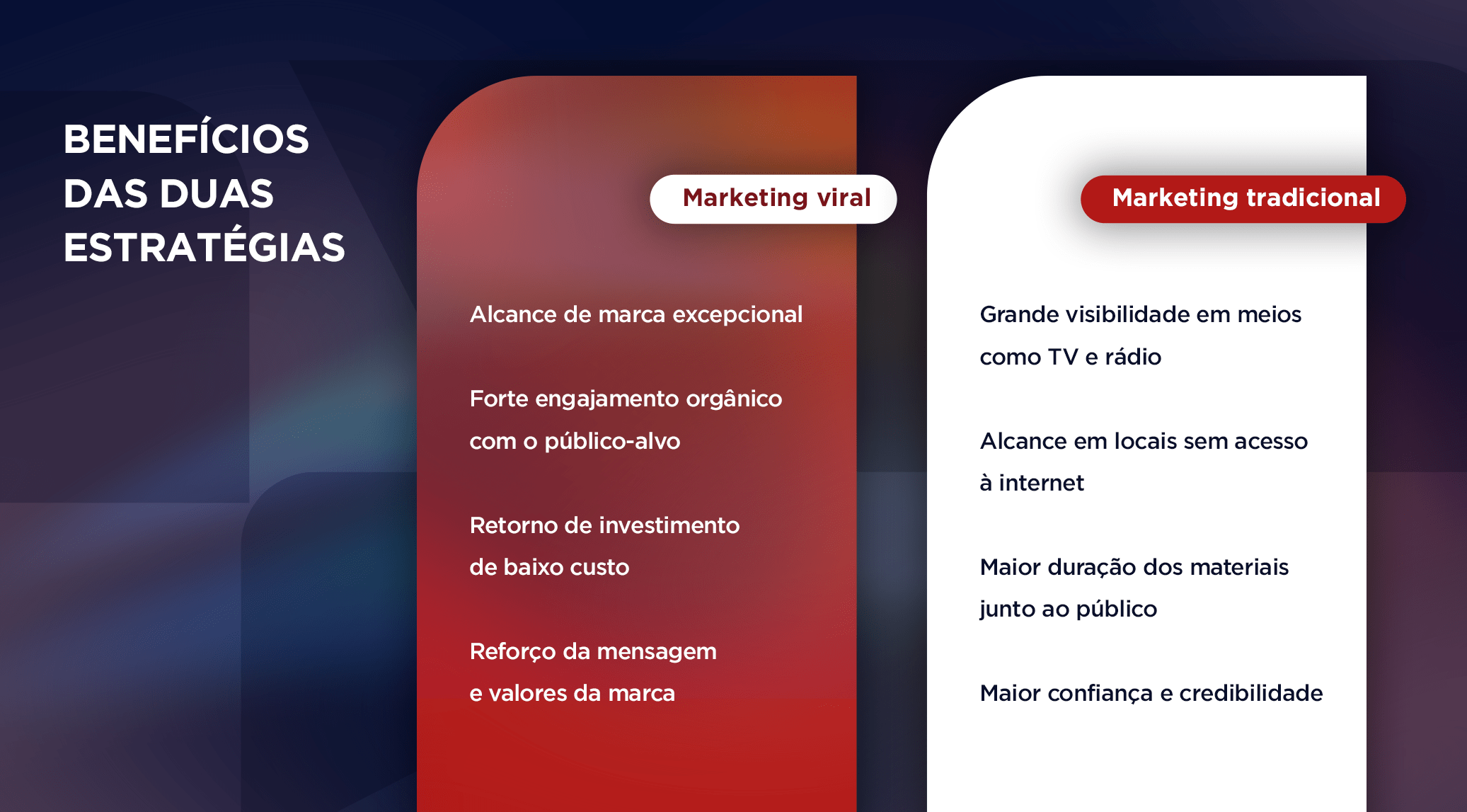 lista de benefícios do marketing viral e do marketing tradicional